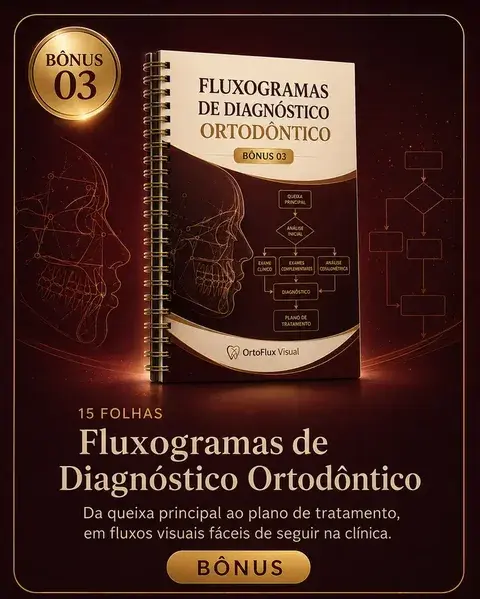 Bônus 03 — Fluxogramas de Diagnóstico Ortodôntico, arte completa do material